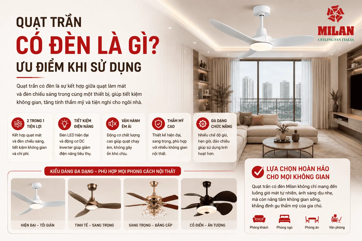 quạt trần có đèn